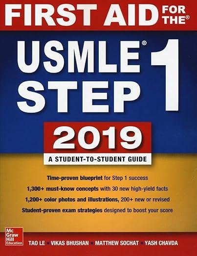 First Aid for the USMLE Step 1 2019, Twenty-ninth